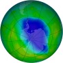 Antarctic Ozone 1999-11-28